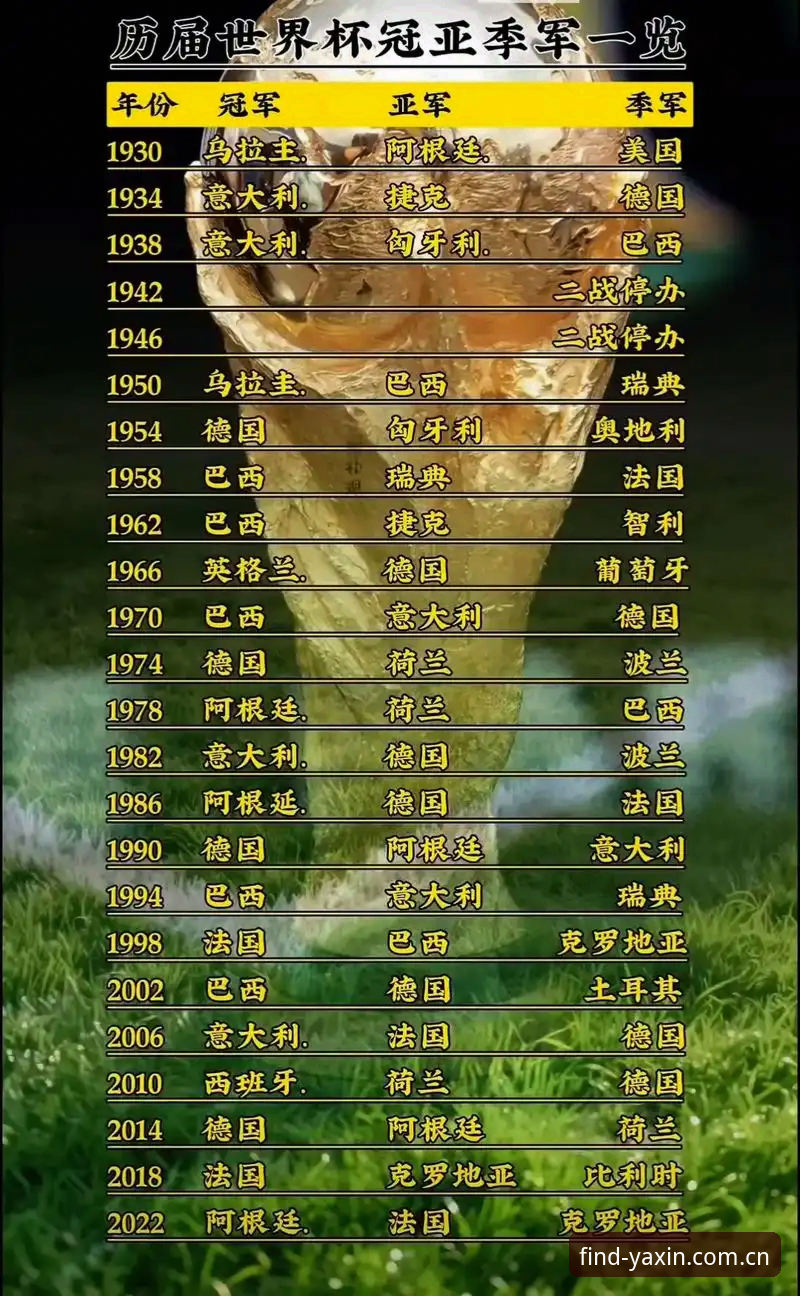 世界杯大名单公布 vs 新手观赛指南：从德国队26人名单看亚新综合体育平台观赛体验