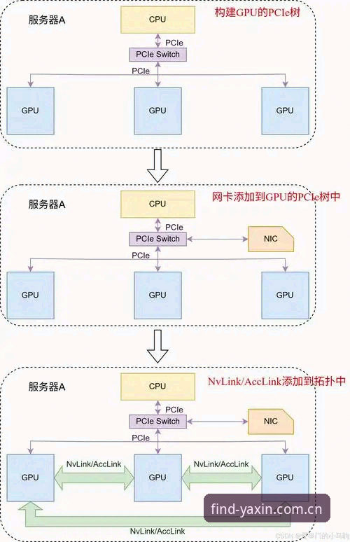 亚新综合体育app下载常见问题完整指南：从登录入口到安装的全流程技术解析